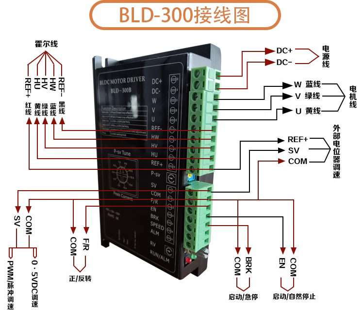BLD-300接线图.jpg